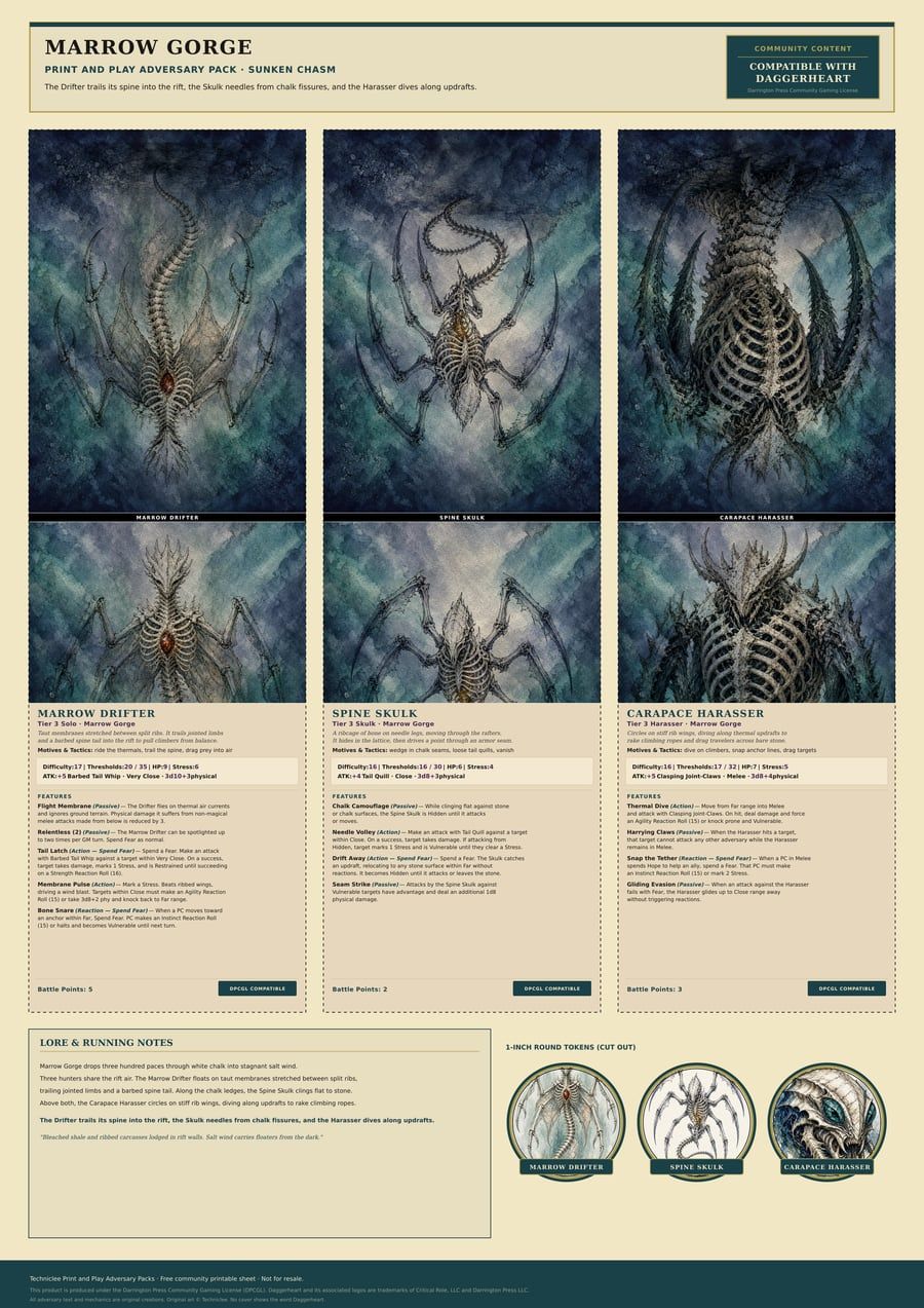 Marrow Gorge · Sunken Chasm print and play adversary pack. A4 printable sheet with fold-and-stand adversaries, tokens, and a lore strip.