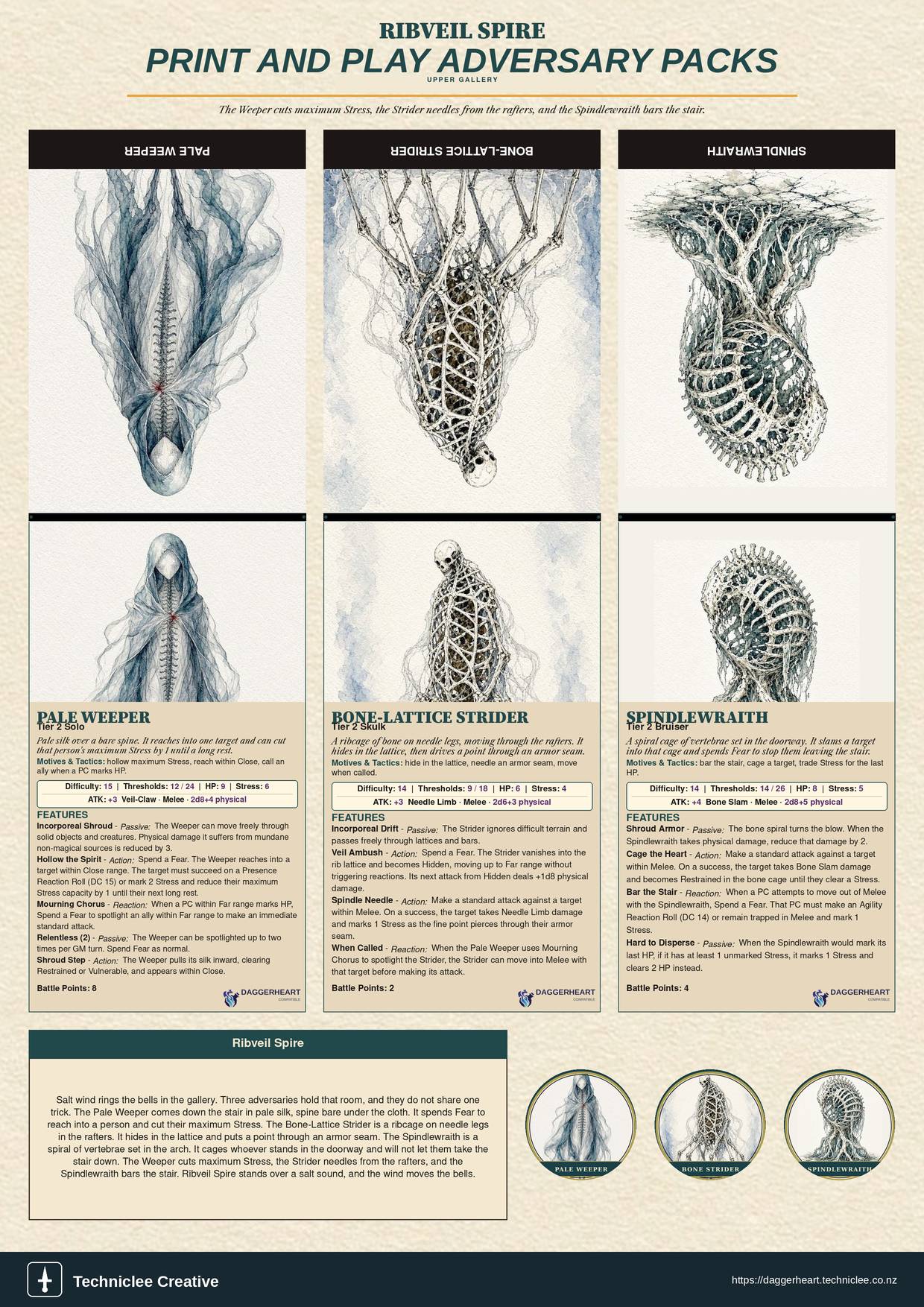 Ribveil Spire · Upper Gallery print and play adversary pack. A4 printable sheet with fold-and-stand adversaries, tokens, and a lore strip.