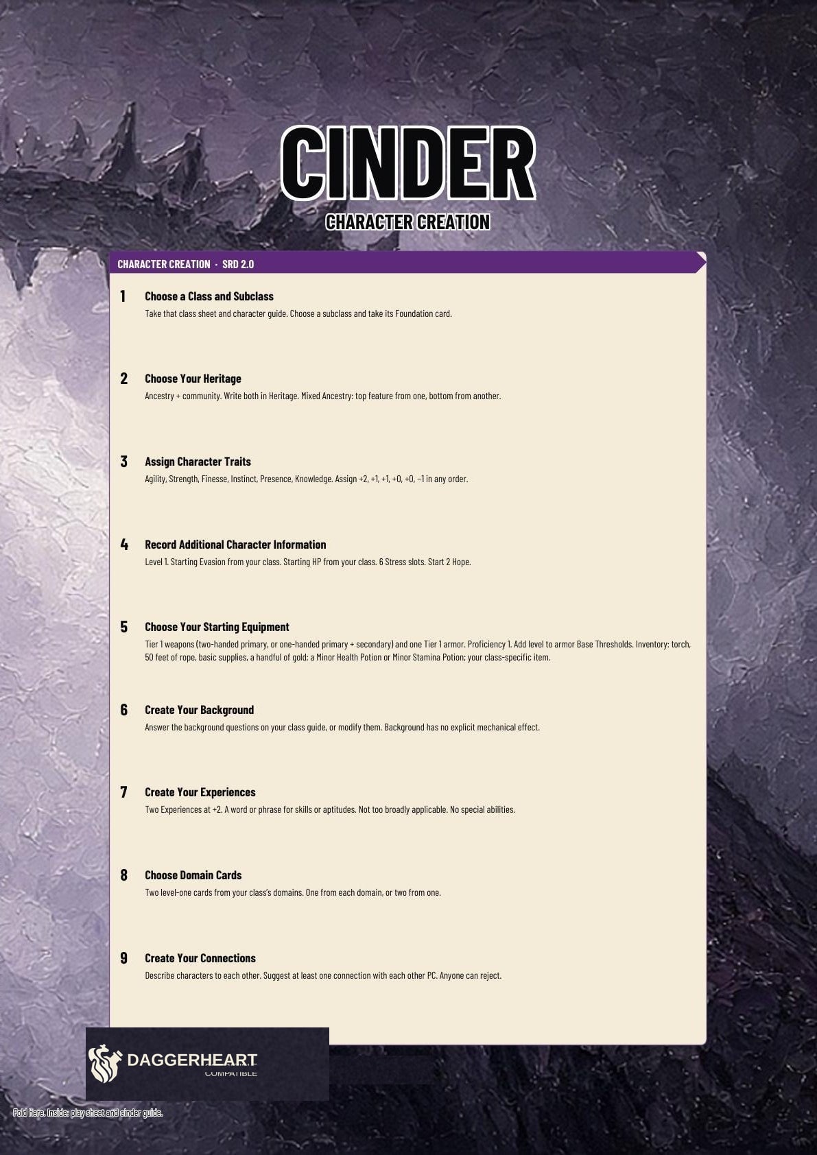 Cinder printable folio cover. Title, character creation, connections, and backstory.