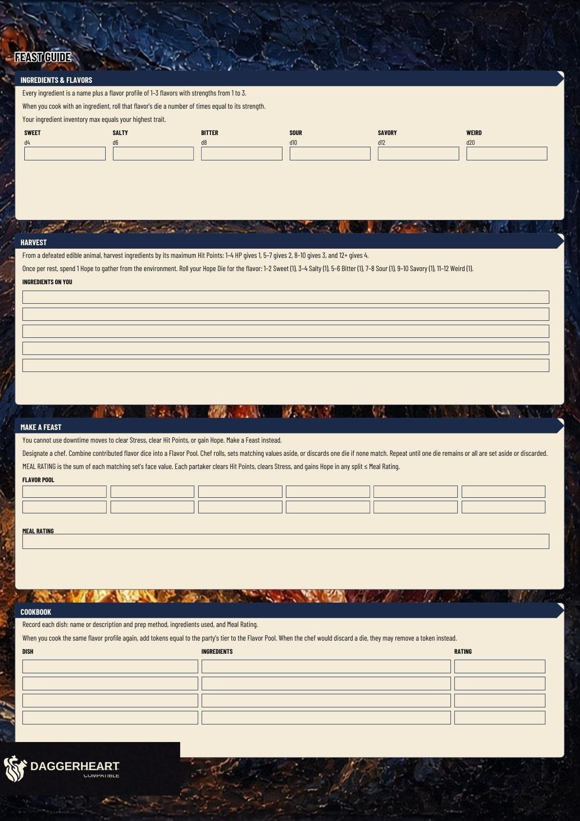Kettle A3 character sheet extras page: the Feast guide with ruled fields in cream panels over dark blue art
