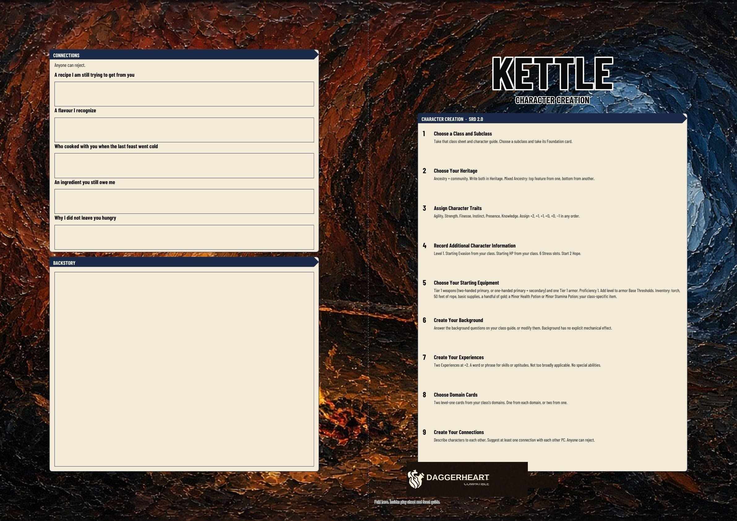 Kettle A3 Character Sheet. Full page 1 of the A3 folio.