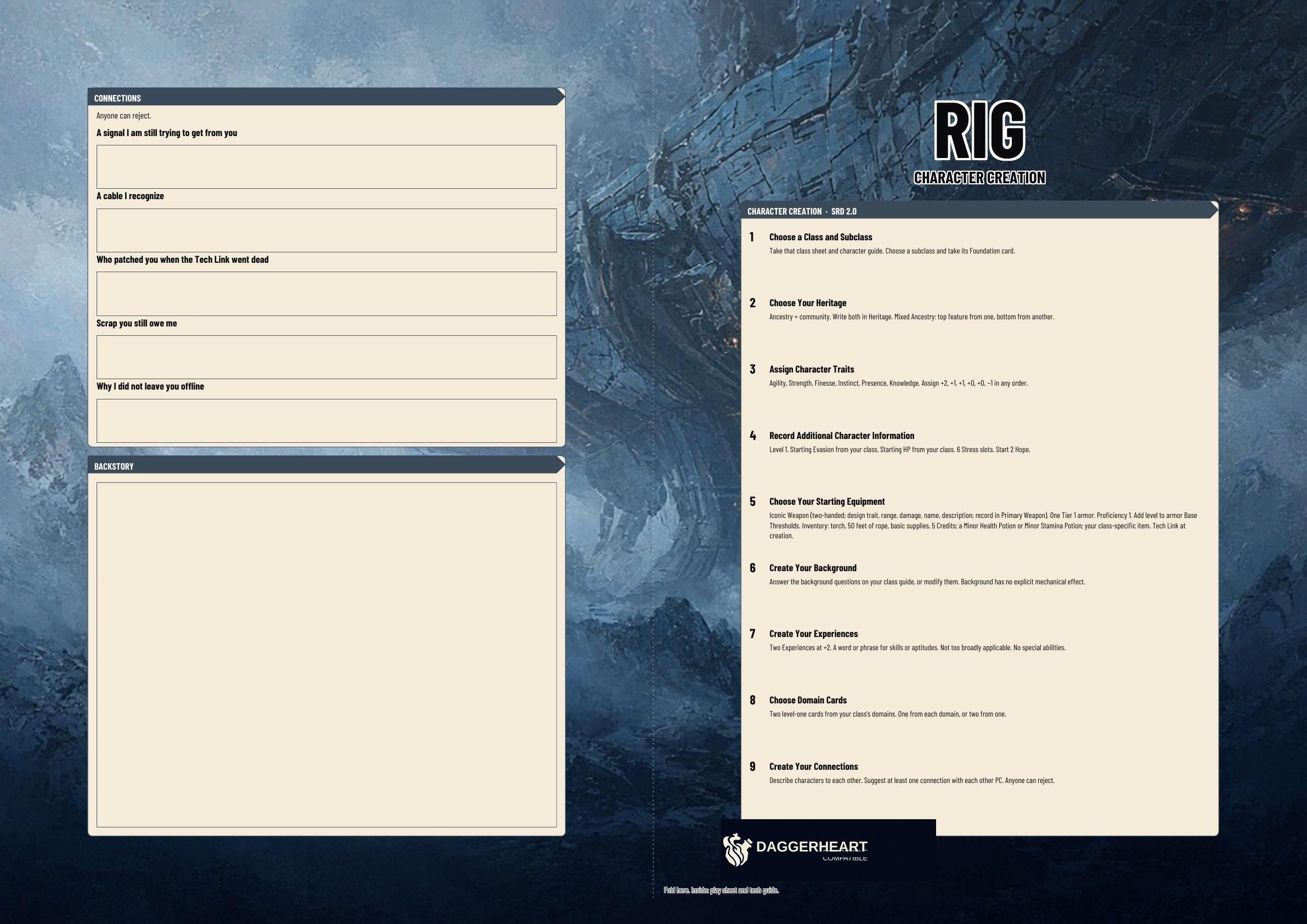 Rig A3 Character Sheet. Full page 1 of the A3 folio.