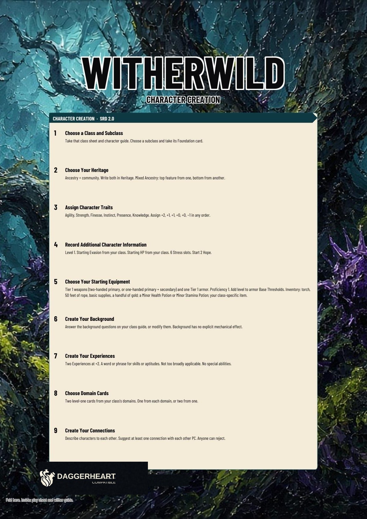 Witherwild printable folio cover. Title, character creation, connections, and backstory.