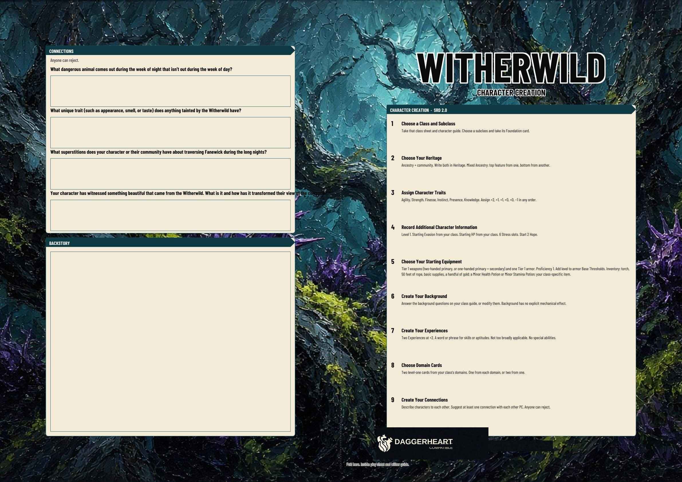 Witherwild A3 Character Sheet. Full page 1 of the A3 folio.